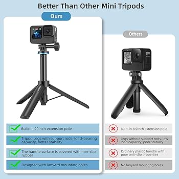 自撮り棒 GoPro - djis osmo mobile3 combo Amazon | Ulanzi 自撮り棒 GoPro用 セルカ棒 3段伸縮 3way自撮り